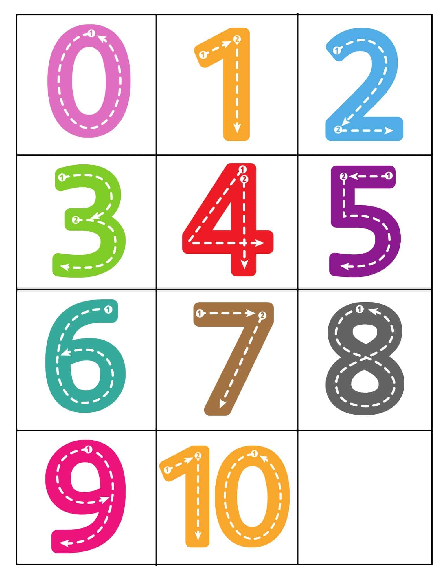 0 10 Printable Numbers Free Templates In All Sizes Worksheets Library 0 10 Printable Numbers Free Templates In All Sizes Worksheets Library