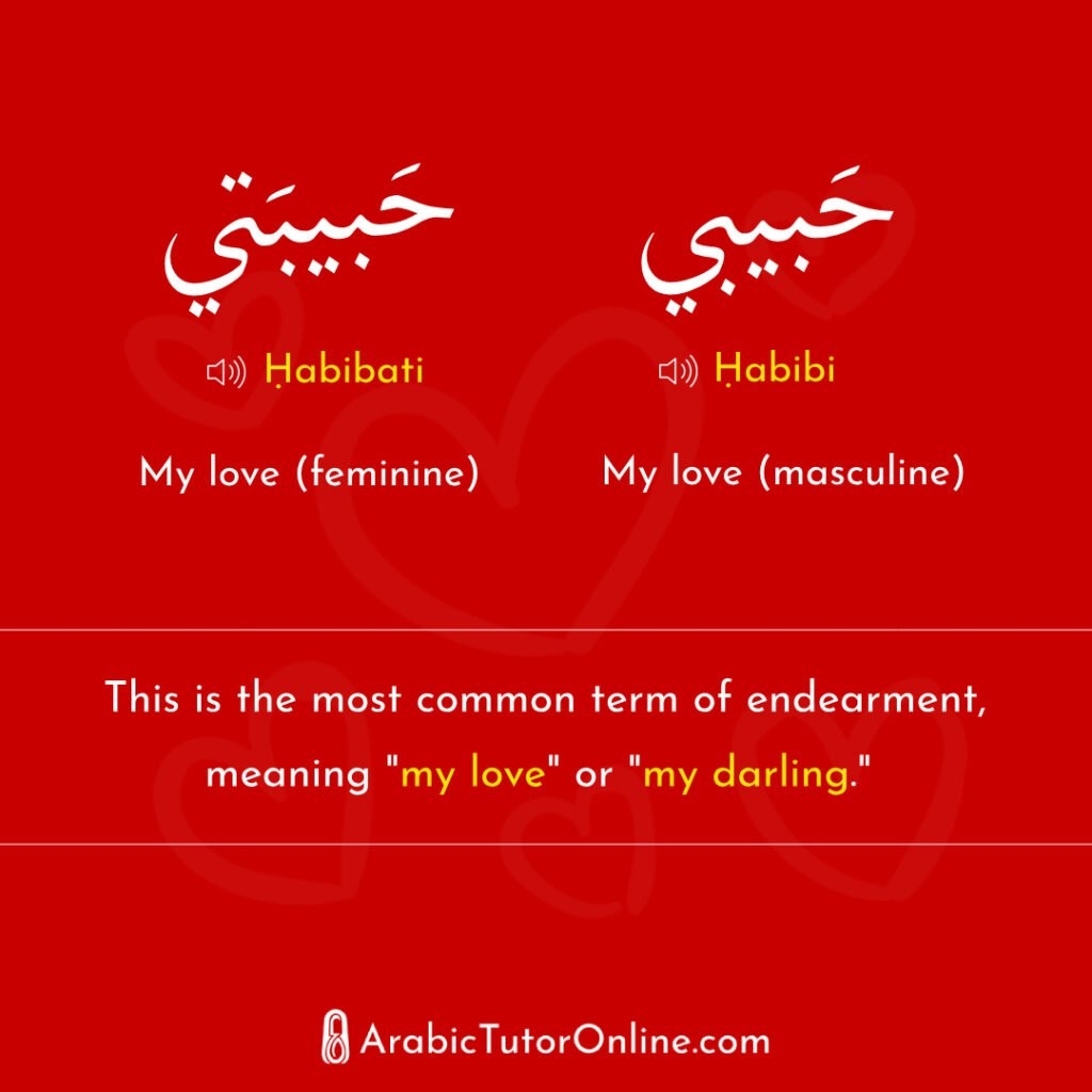 101 Essential Common Arabic Phrases You Must Know