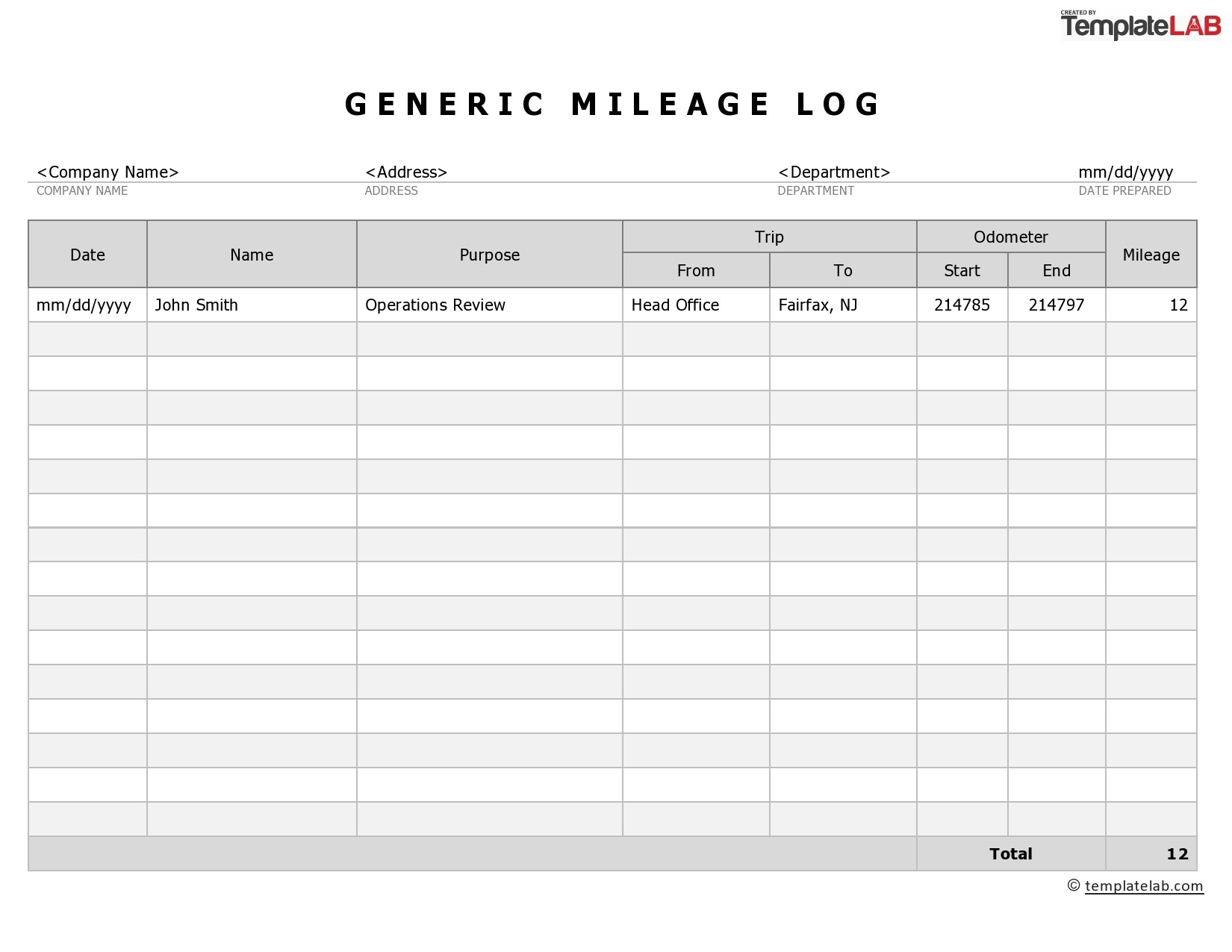 printable mileage sheets