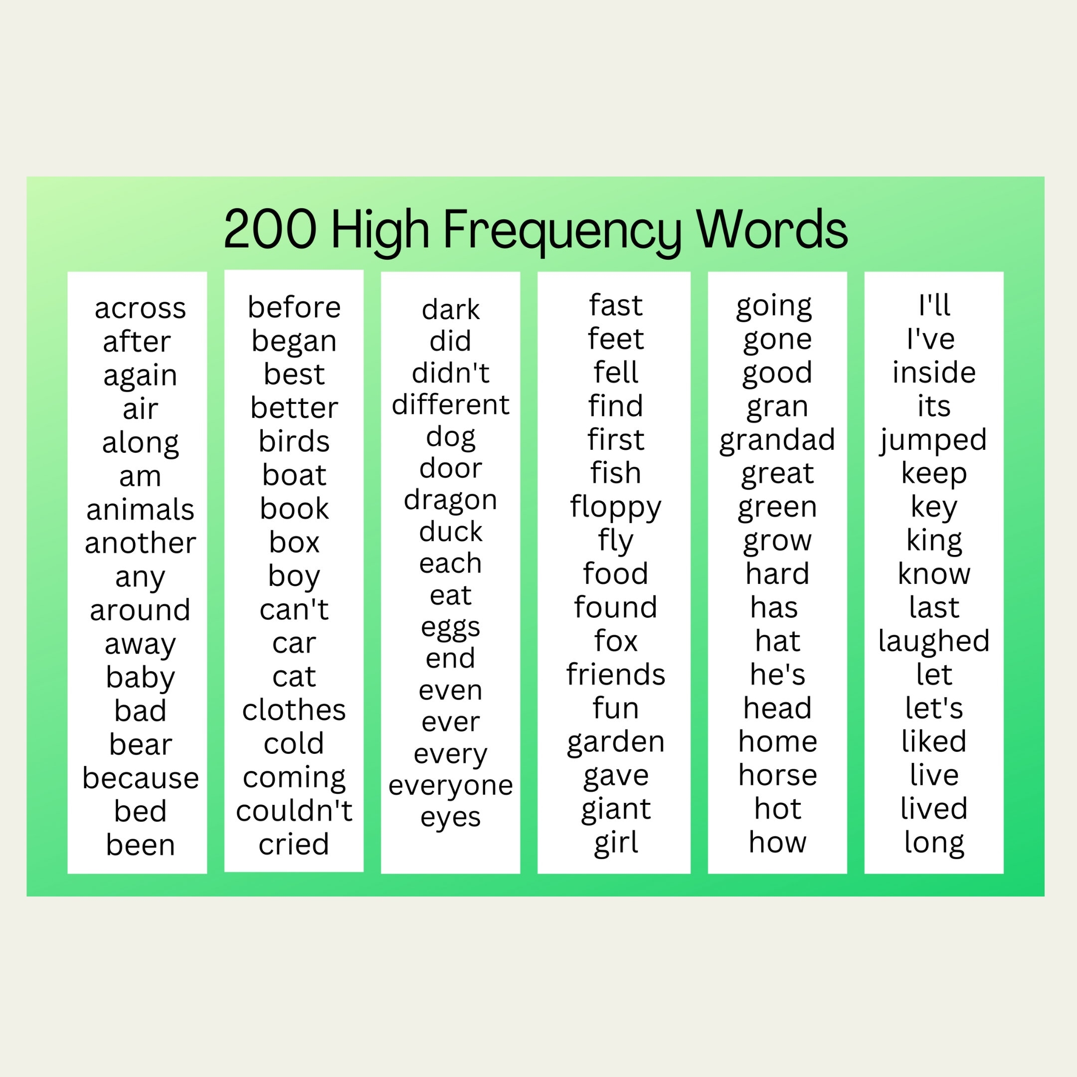 200 High Frequency Words Chart X 2 Children Wipeable Sight Words Common First Words Kids Preschool Download Etsy