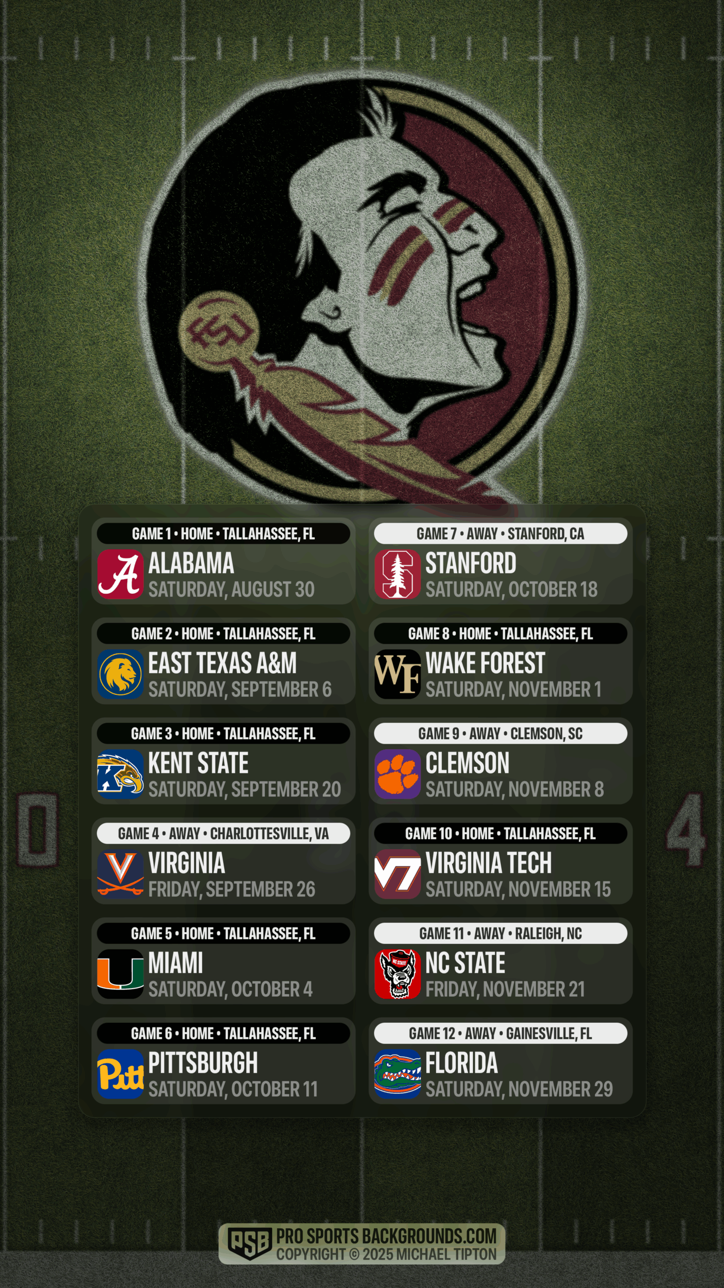 2025 Florida State Seminoles Wallpapers Pro Sports Backgrounds