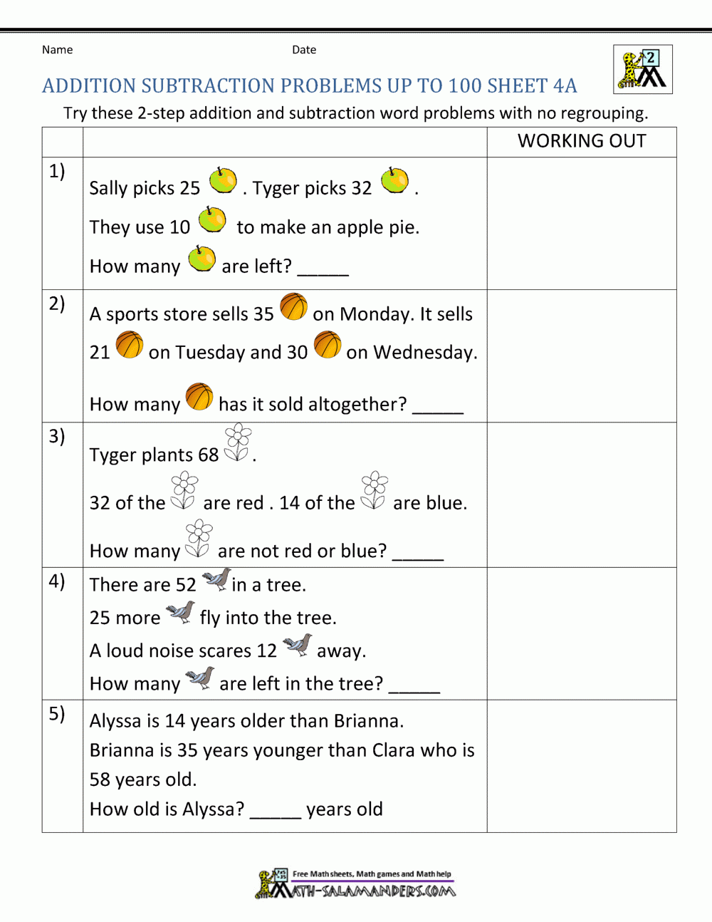 2nd Grade Addition And Subtraction Word Problems Worksheets Library 2nd Grade Addition And Subtraction Word Problems Worksheets Library