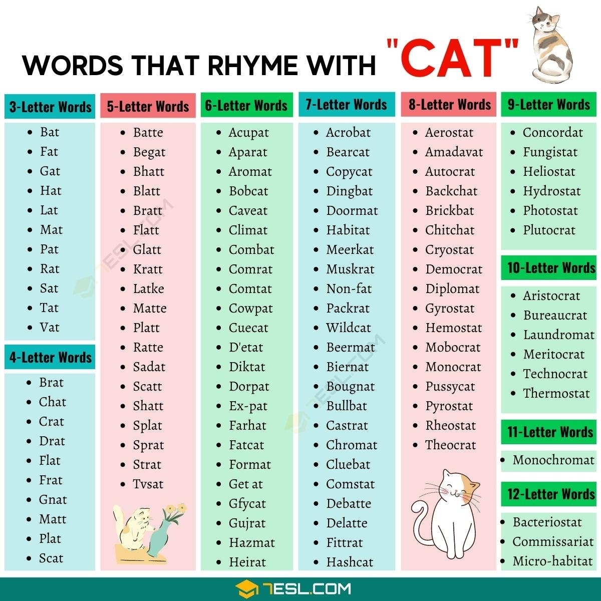 390 Best Words That Rhyme With Cat 7ESL 390 Best Words That Rhyme With Cat 7ESL