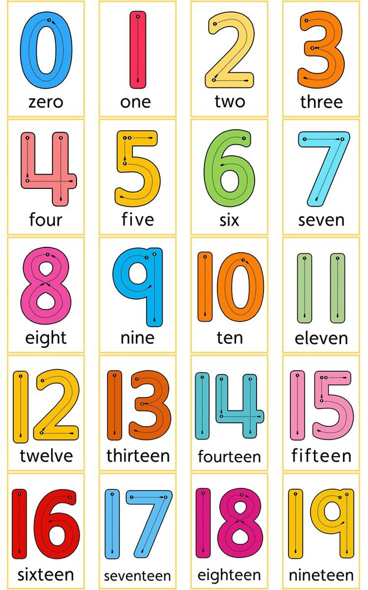 4 Worksheet Free Preschool Kindergarten Worksheets Numbers Printing B6D