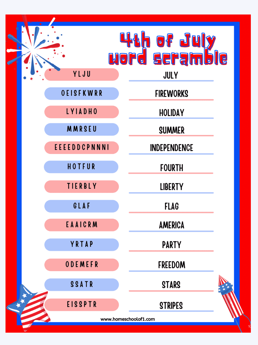 4th Of July Words Homeschool Of 1