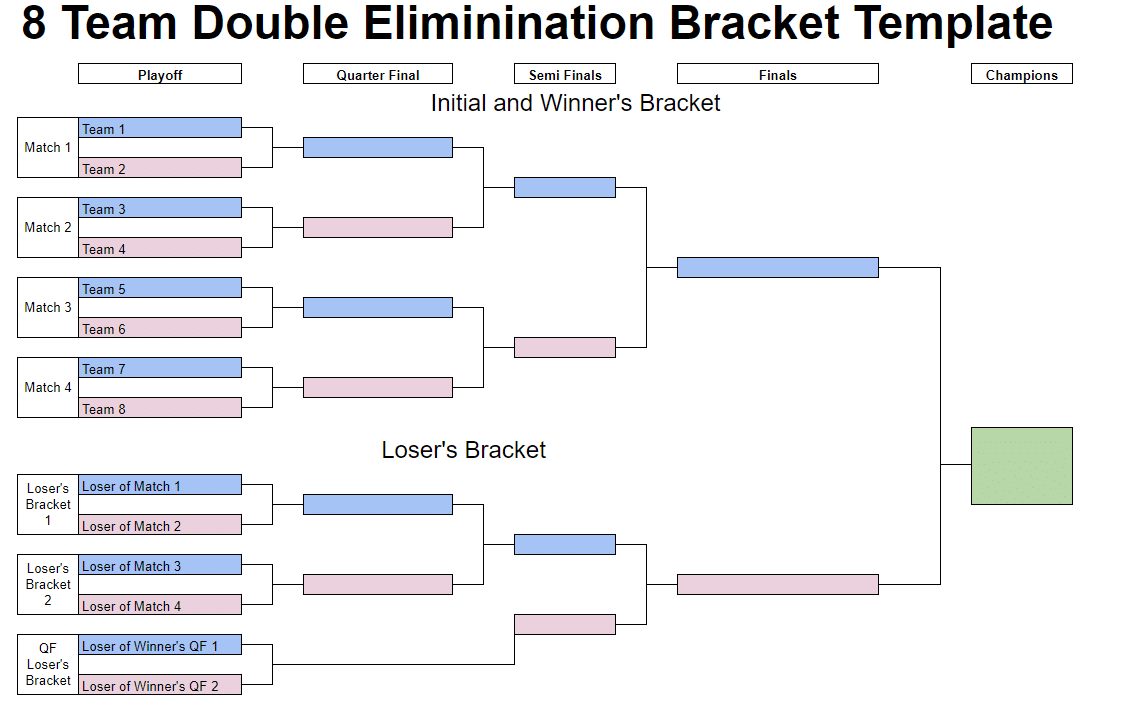 5 Free Tournament Bracket Templates For Google Sheets PS