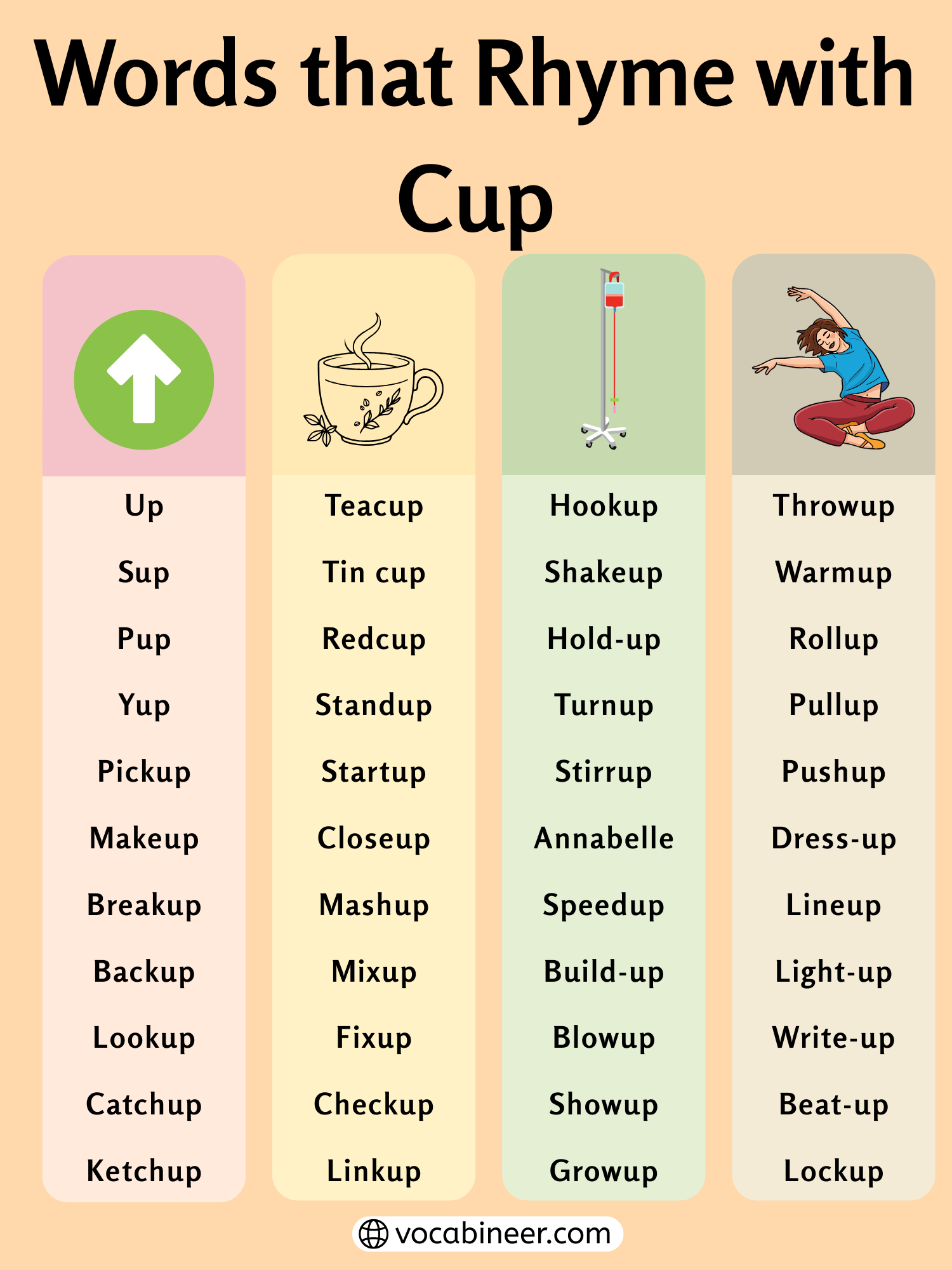 655 Simple Words That Rhyme With Cup In English 655 Simple Words That Rhyme With Cup In English