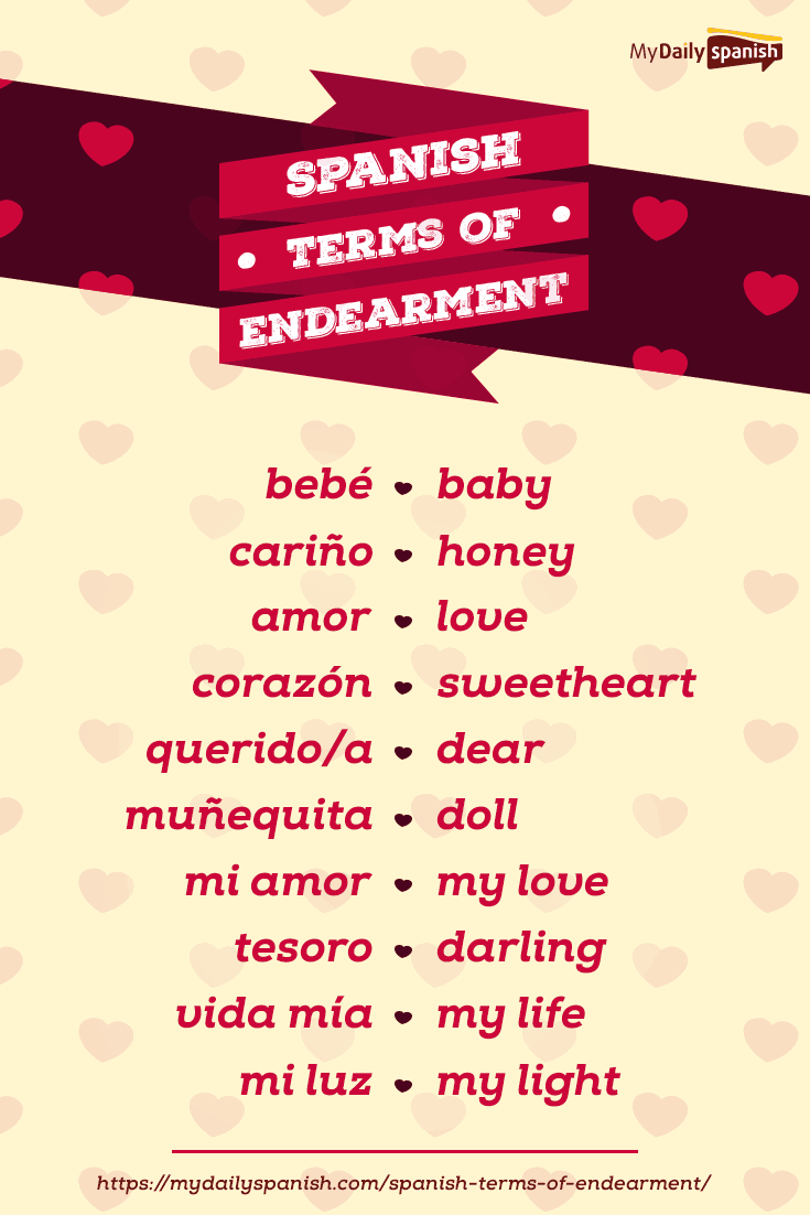 Terms Of Endearment Spanish