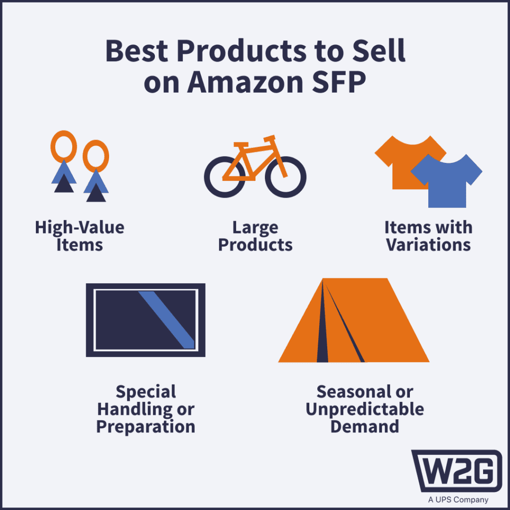 best amazon shipping plan template best amazon shipping plan template