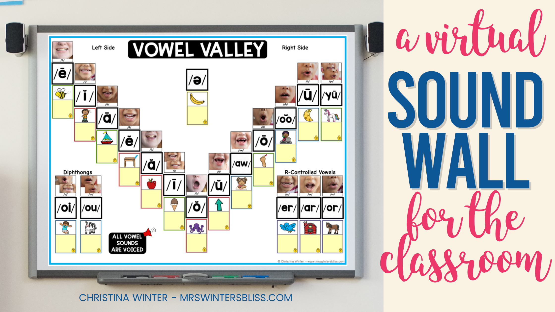 A Virtual Sound Wall For The Classroom Lead In Literacy Resources For Kindergarten 1st 2nd Grade