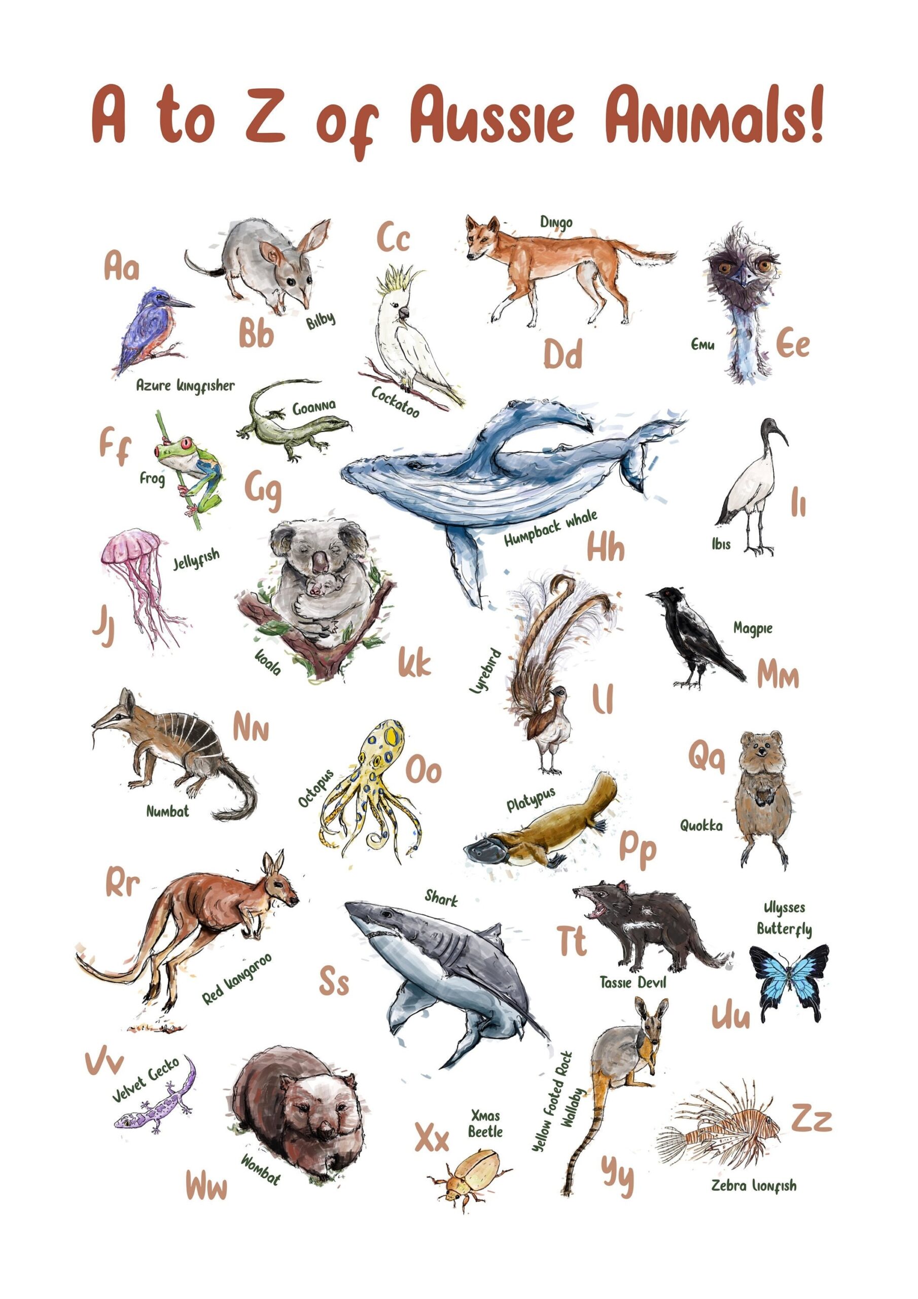 A Z Of Aussie Animals Australian Animal Alphabet Children s Nursery Poster Digital Printable Poster Etsy