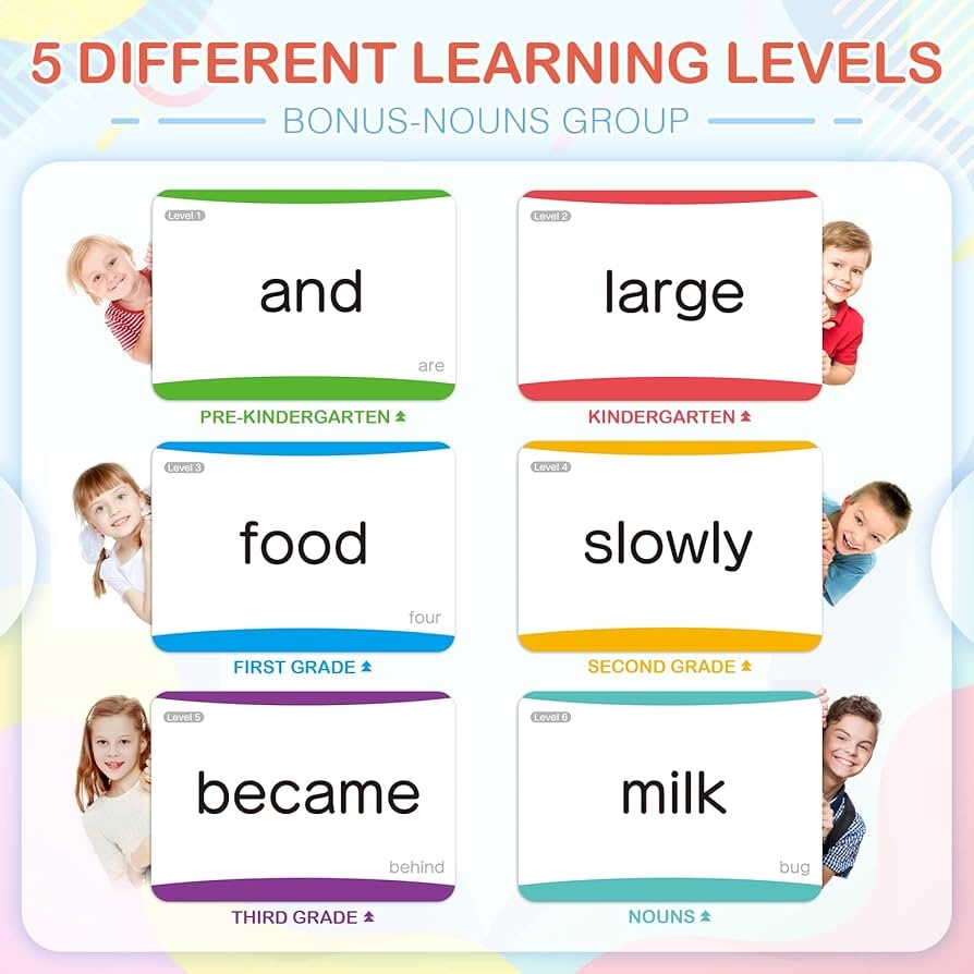 Amazon Springflower 600 Sight Words Flash Cards Dolch Fry High Frequency Flash Cards For Kindergarten Homeschool Supplies Games For Kids Pre K 1st 2nd 3rd Grade Toys Games