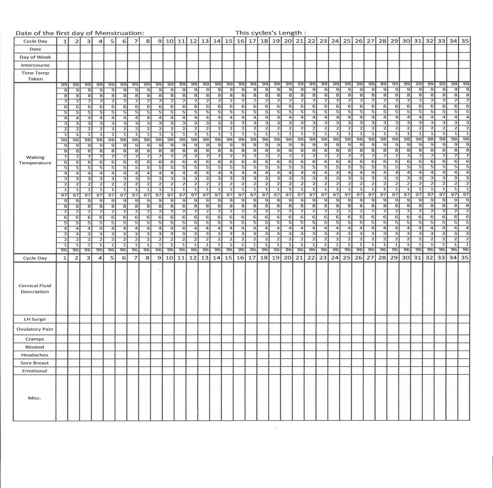 basal body temperature chart printable
