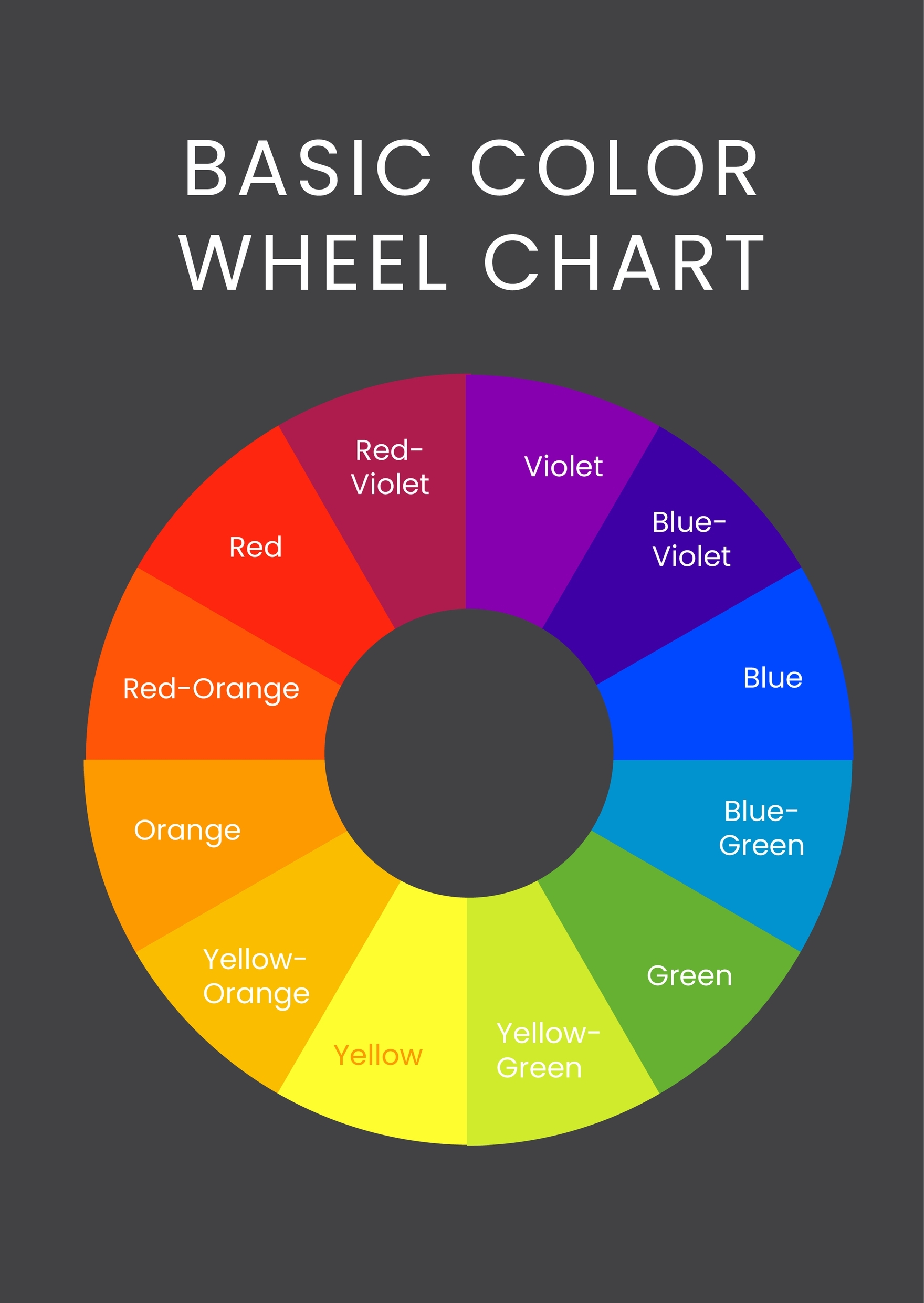 Basic Color Wheel Chart In Illustrator PDF Download Template