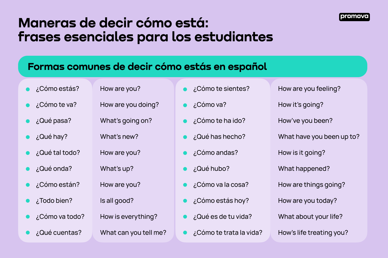 Charming Spanish Terms Of Endearment For Your Beloved Ones Promova Blog