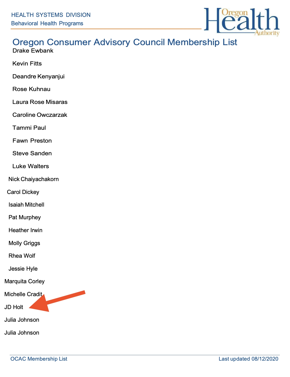 Check Out The turtlegender Person On The Oregon Consumer Advisory Council Not The Bee