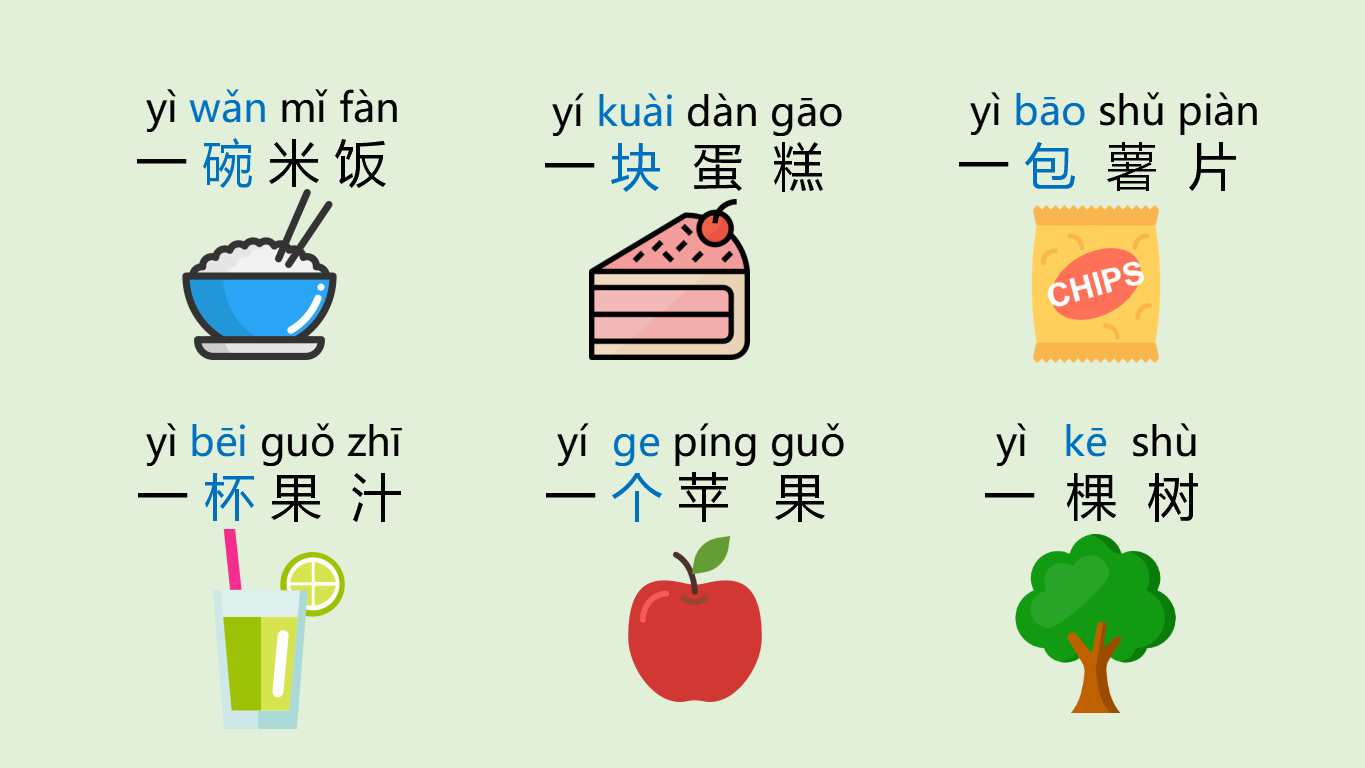 Chinese Measure Words Part 2 Measure Words For Food Fruits Vegetables And Plants Learn Chinese In Chinatown 