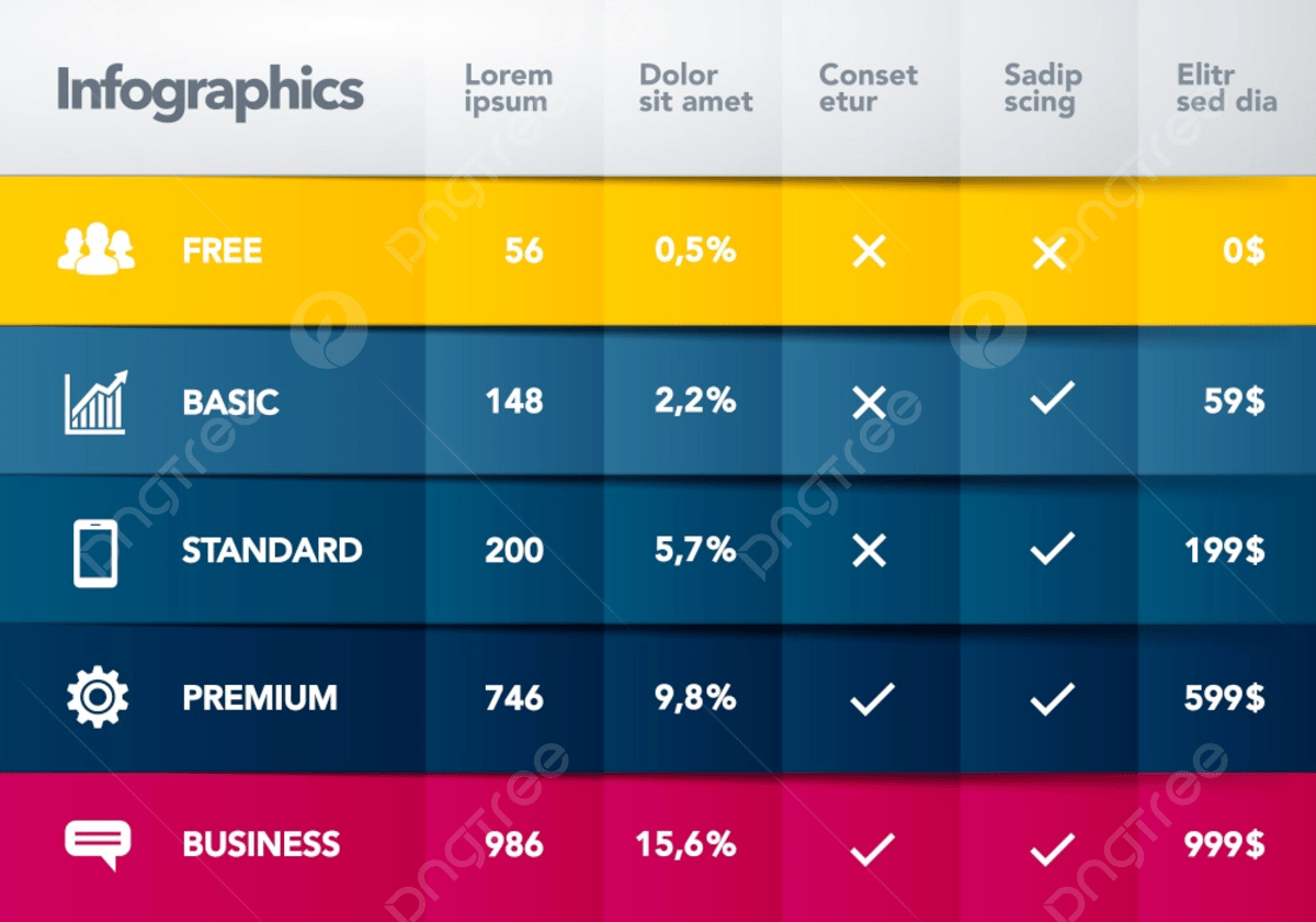 Comparison Table PNG Vector PSD And Clipart With Transparent Background For Free Download Pngtree Comparison Table PNG Vector PSD And Clipart With Transparent Background For Free Download Pngtree