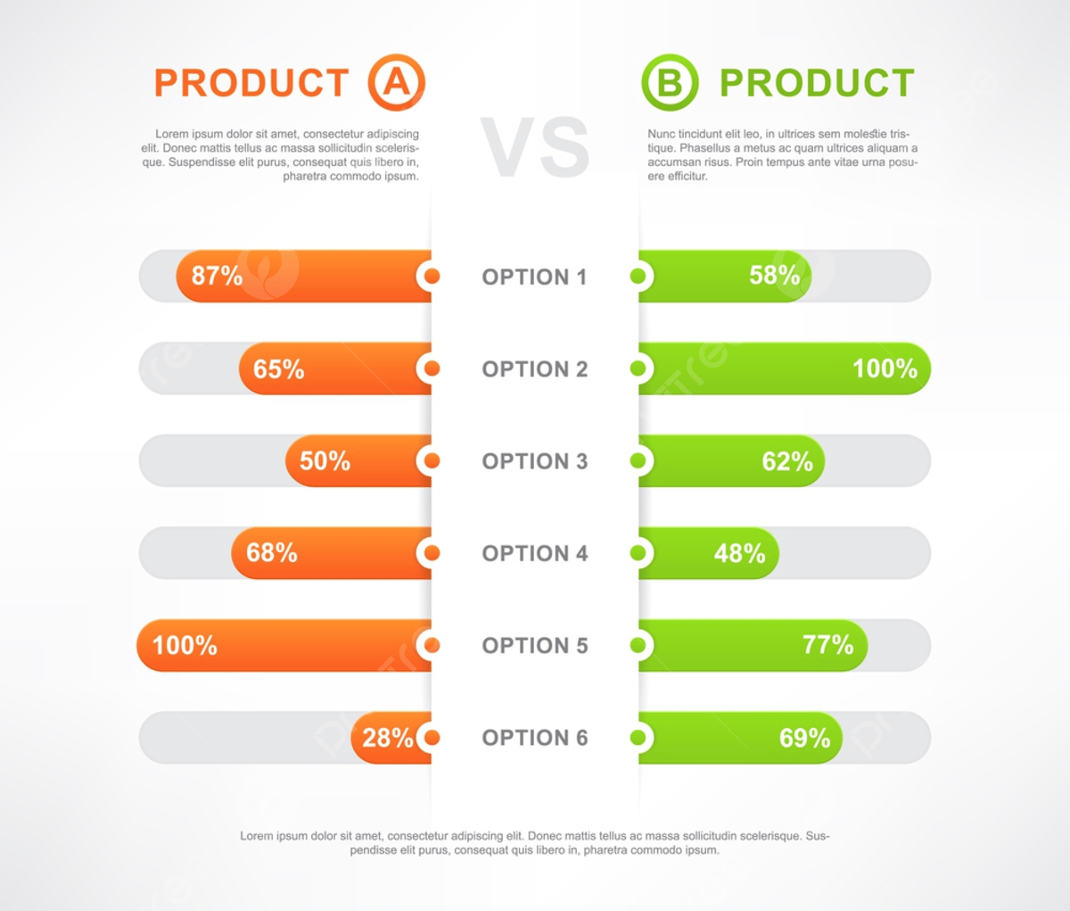 Comparison Table PNG Vector PSD And Clipart With Transparent Background For Free Download Pngtree Comparison Table PNG Vector PSD And Clipart With Transparent Background For Free Download Pngtree