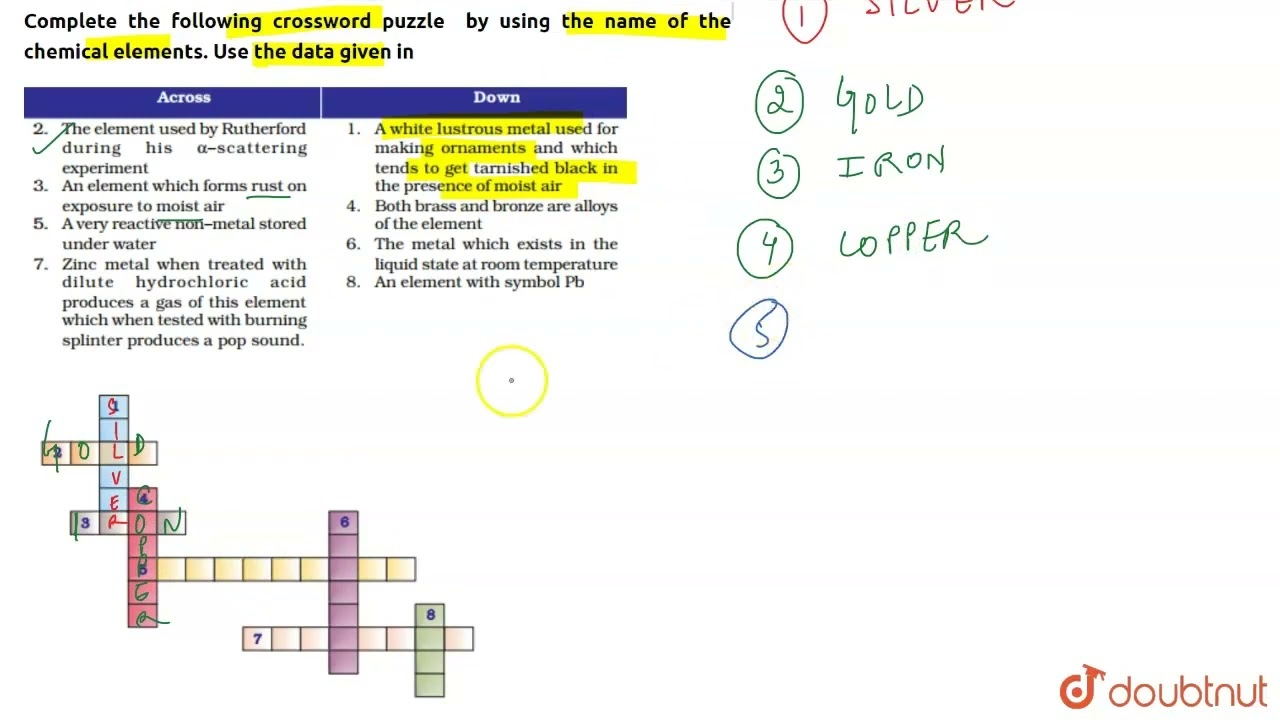 Complete The Following Crossword Puzzle Figure By Using The Name Of The Chemical Elements Use YouTube