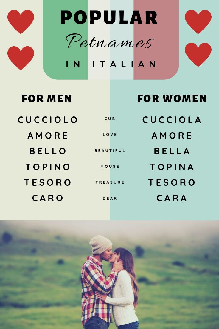 Cute Italian Nicknames For Boyfriend Girlfriend