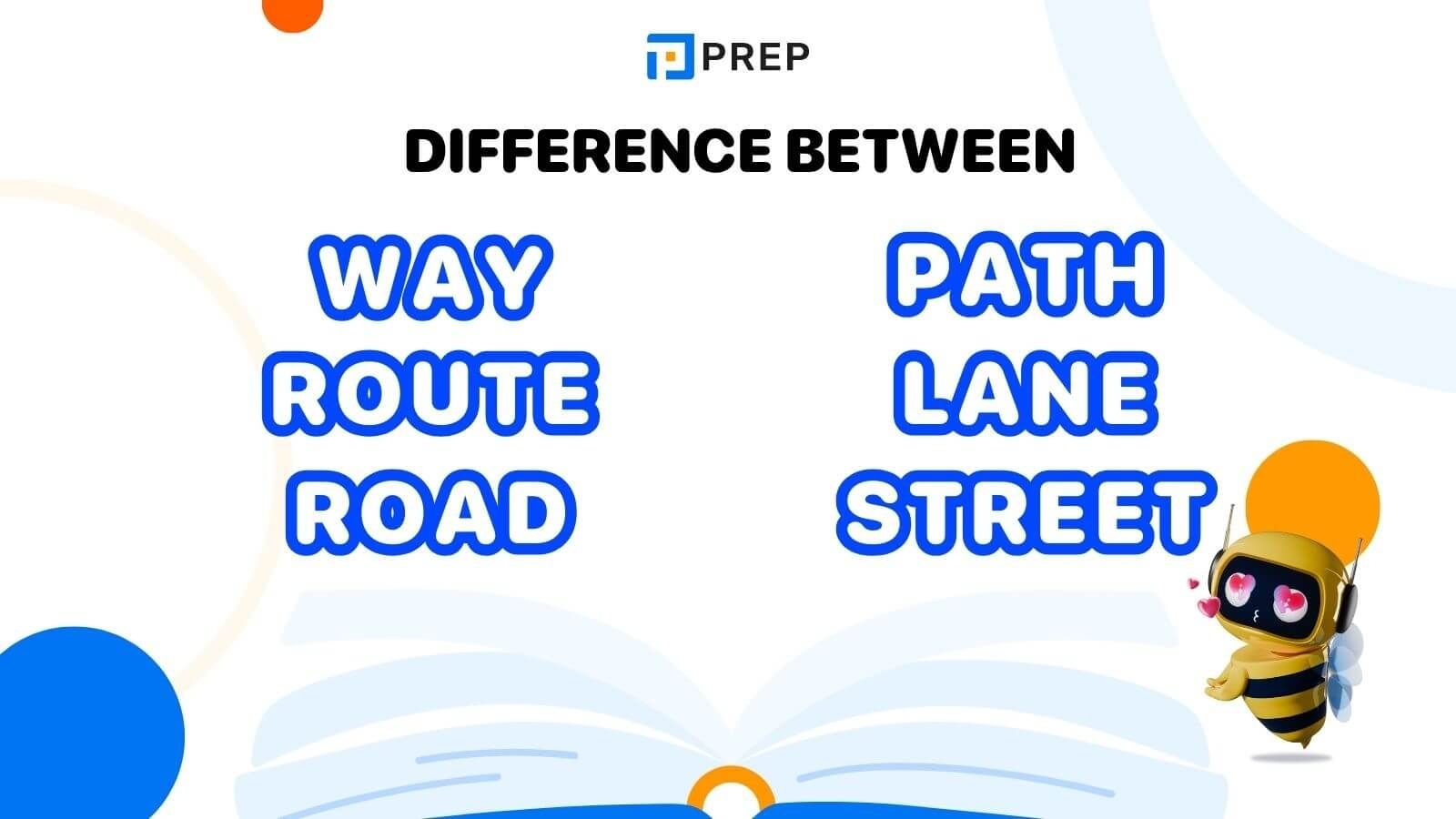 Distinguishing Way Path Route Lane Street And Road