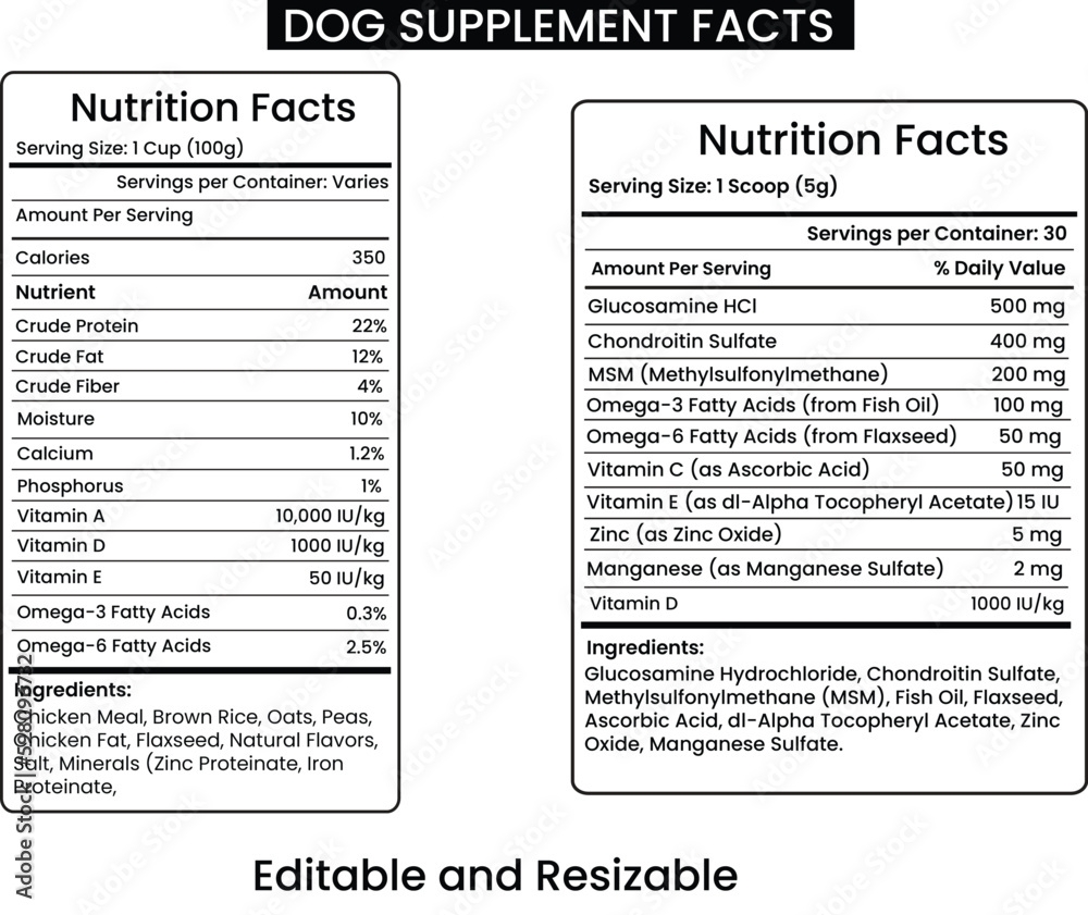 Dog Supplement Facts vitamin Facts nutrition Facts Supplement Label dog Food Label label Template Stock Vector Adobe Stock Dog Supplement Facts vitamin Facts nutrition Facts Supplement Label dog Food Label label Template Stock Vector Adobe Stock