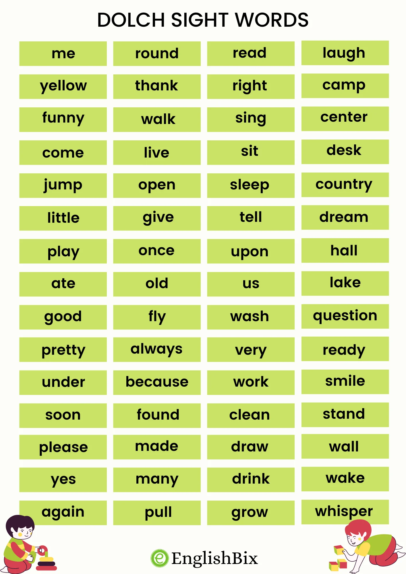 Dolch Sight Words List For Kids EnglishBix