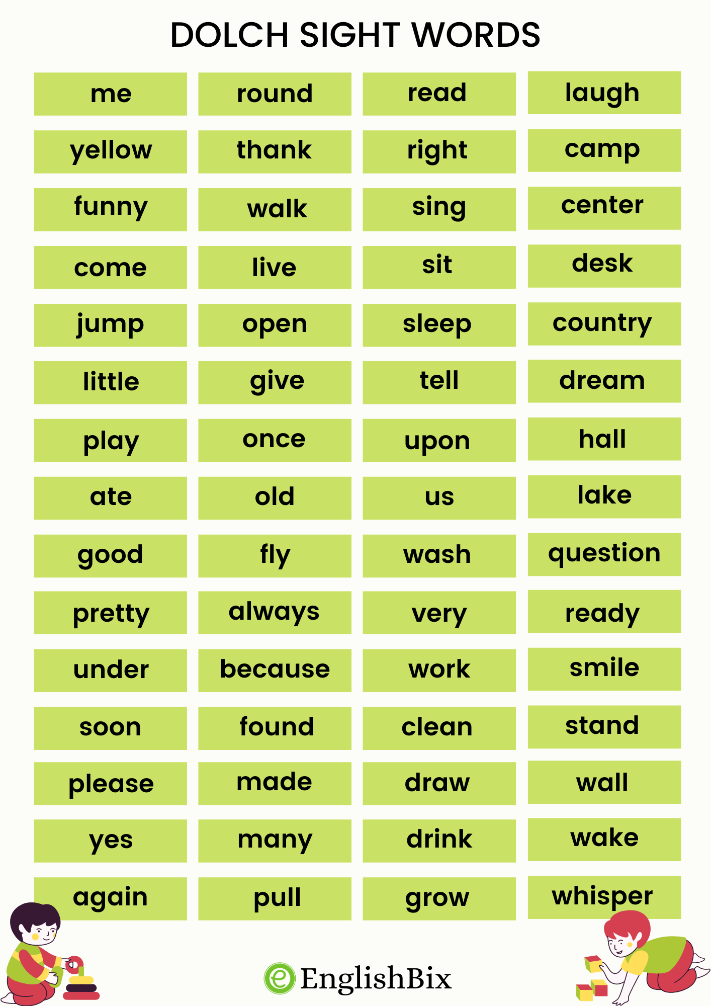 dolch sight word lists dolch sight word lists