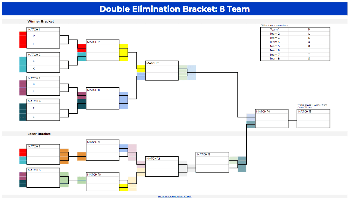 Double Elimination Bracket Templates Free Excel Google Sheets