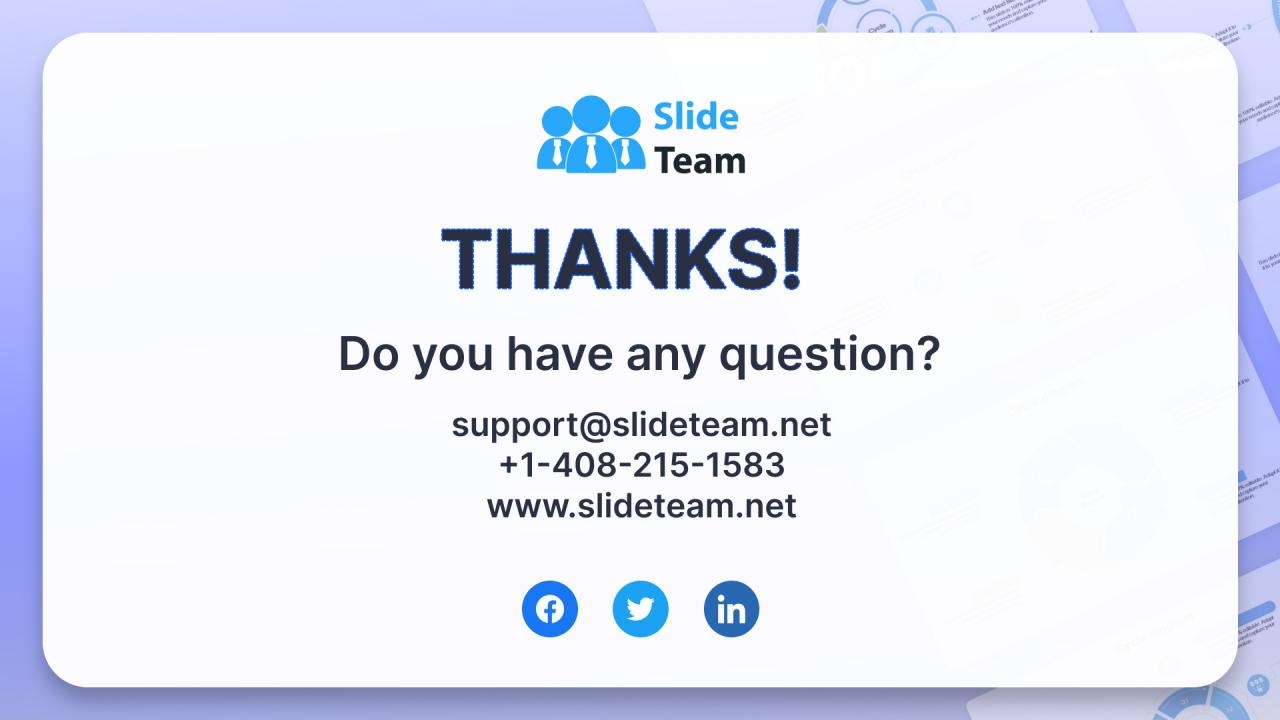 dynamic equity split agreement template