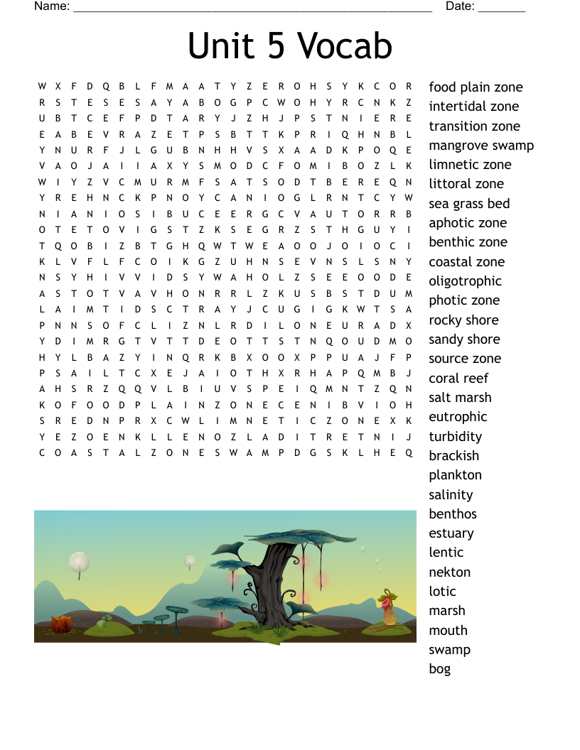 Estuaries Crossword WordMint