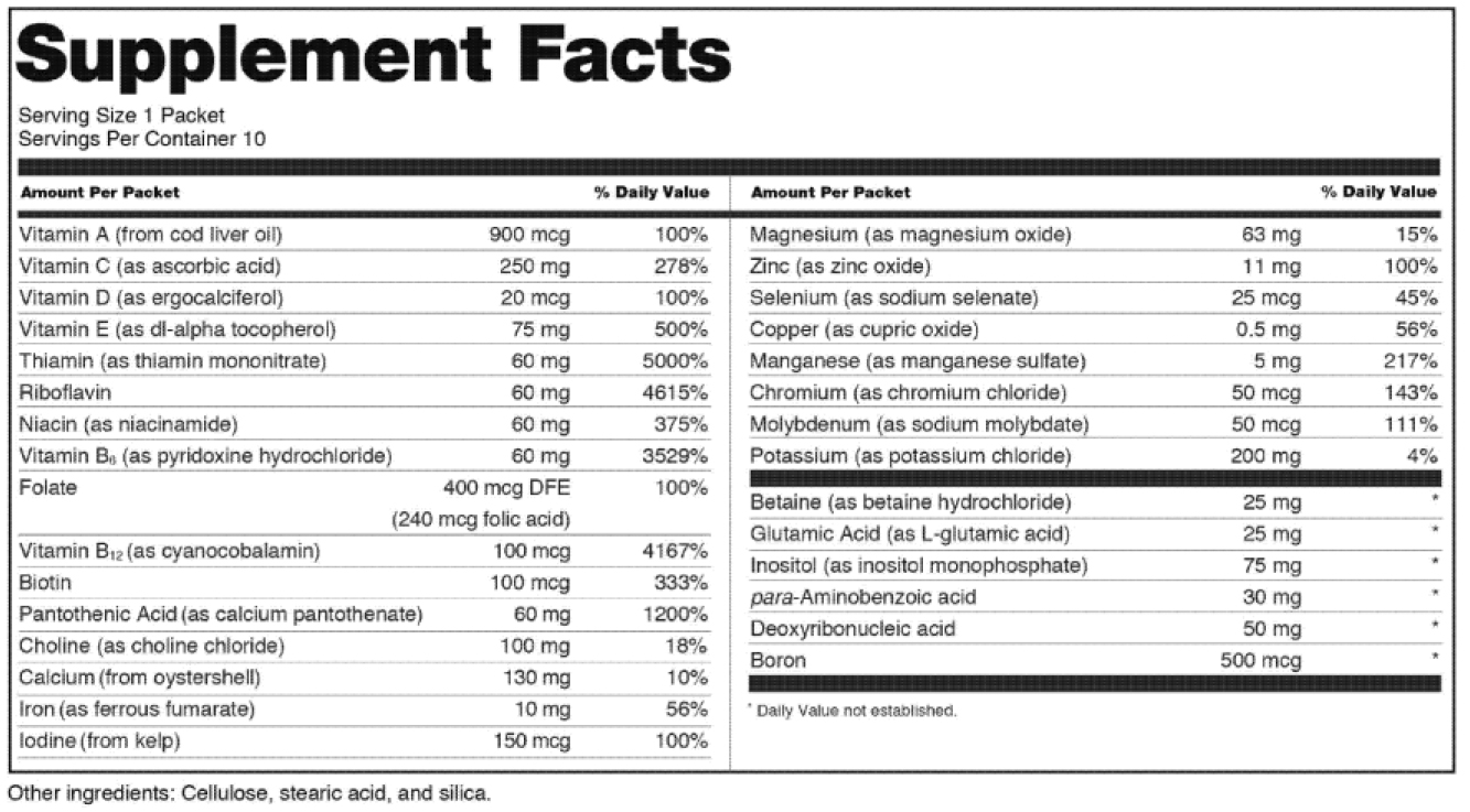 Figure 17 Supplement Facts Label Split List Strateege Creative Figure 17 Supplement Facts Label Split List Strateege Creative