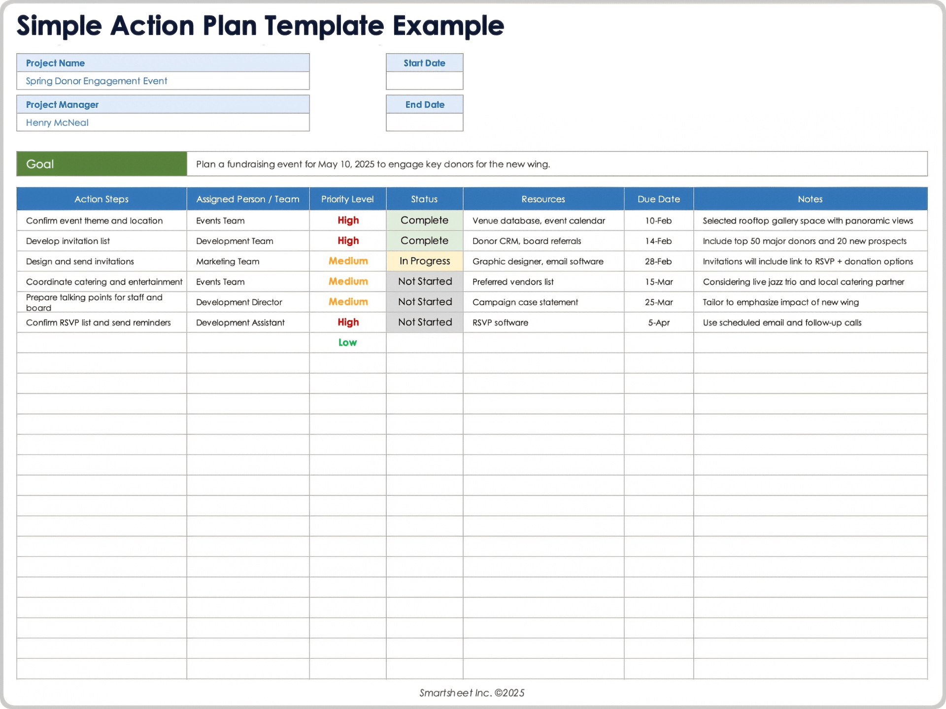 Free Action Plan Templates How To Write Examples Free Action Plan Templates How To Write Examples