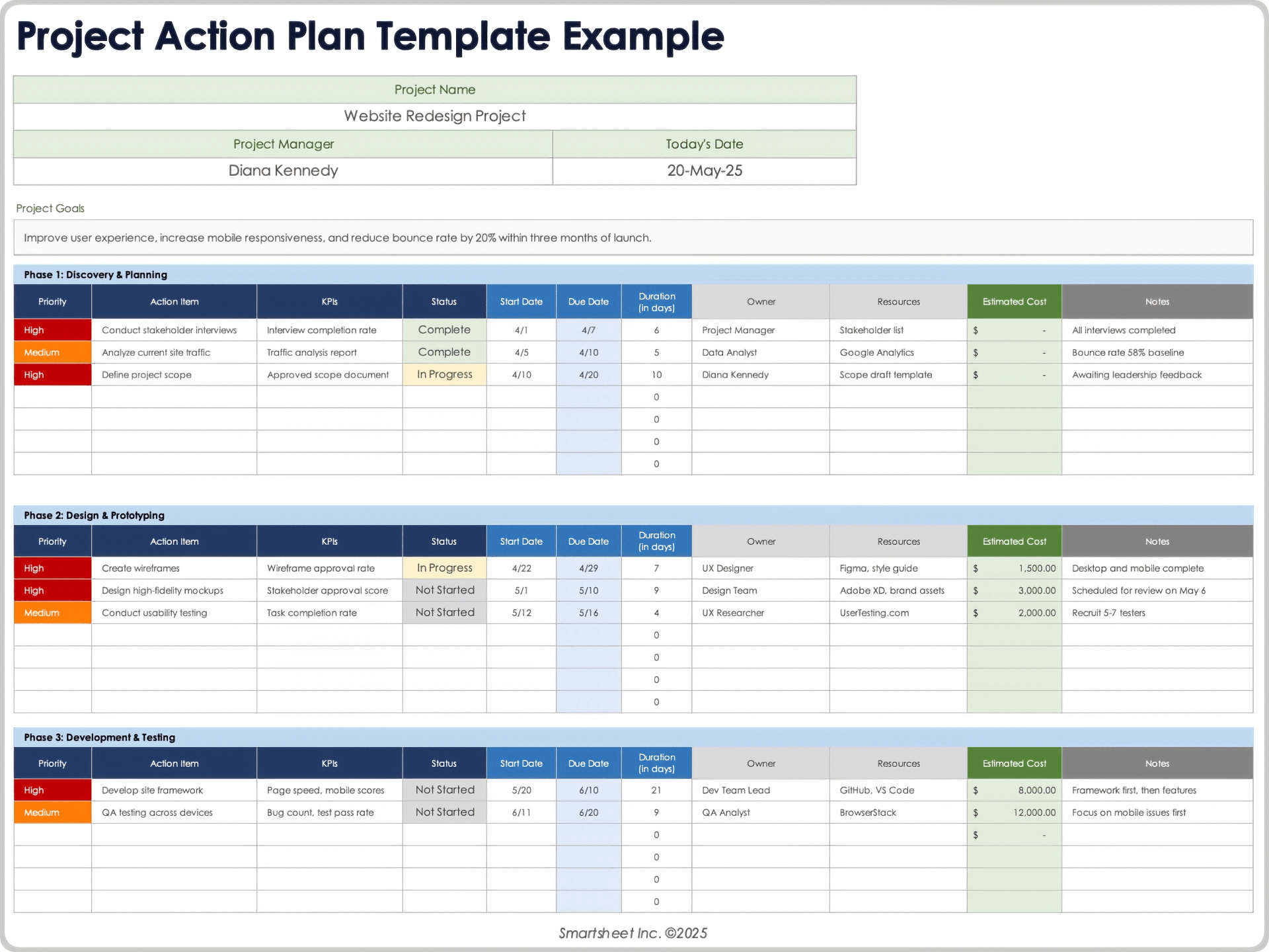 Action Plan Excel Template