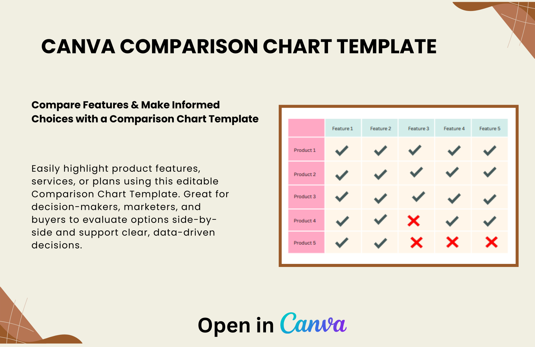 Free Comparison Chart Template In Canva To Download Template Free Comparison Chart Template In Canva To Download Template