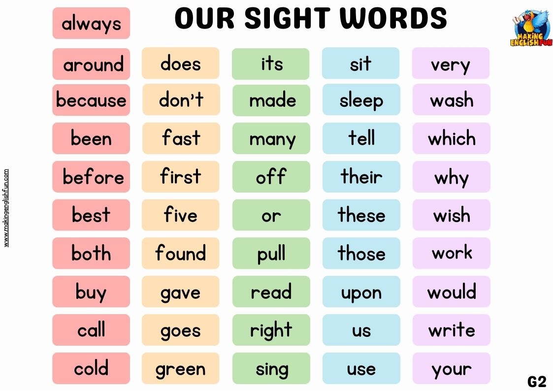 FREE Printable Grade 2 Dolch Sight Word ListMaking English Fun