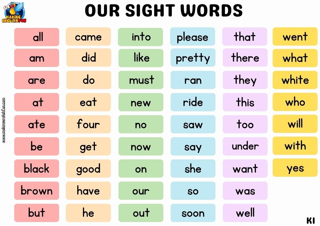 FREE Printable Kindergarten Dolch Sight Word List Making English Fun