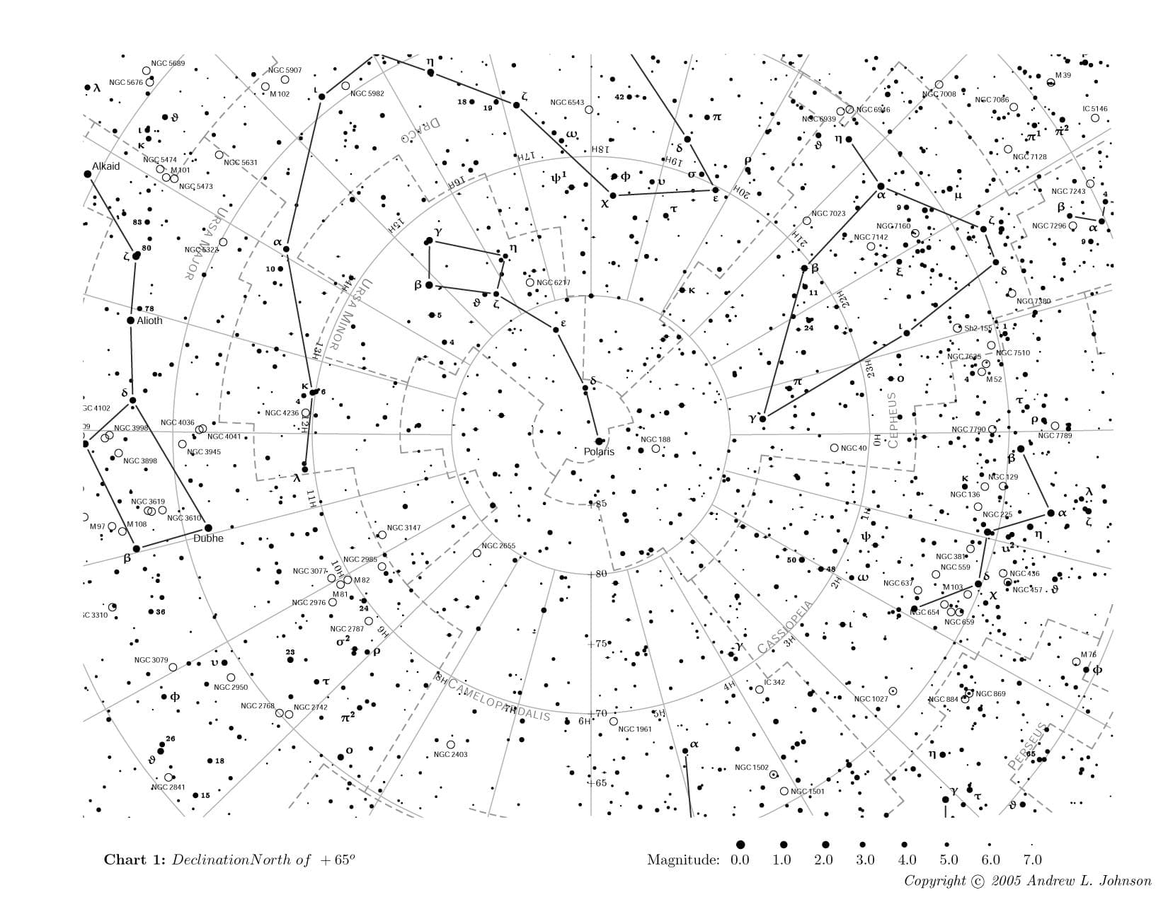 star chart printable star chart printable