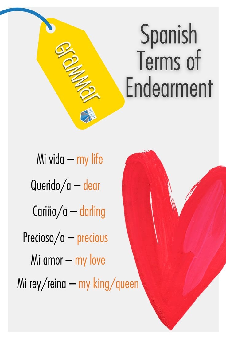 Grammar Spanish Terms Of Endearment
