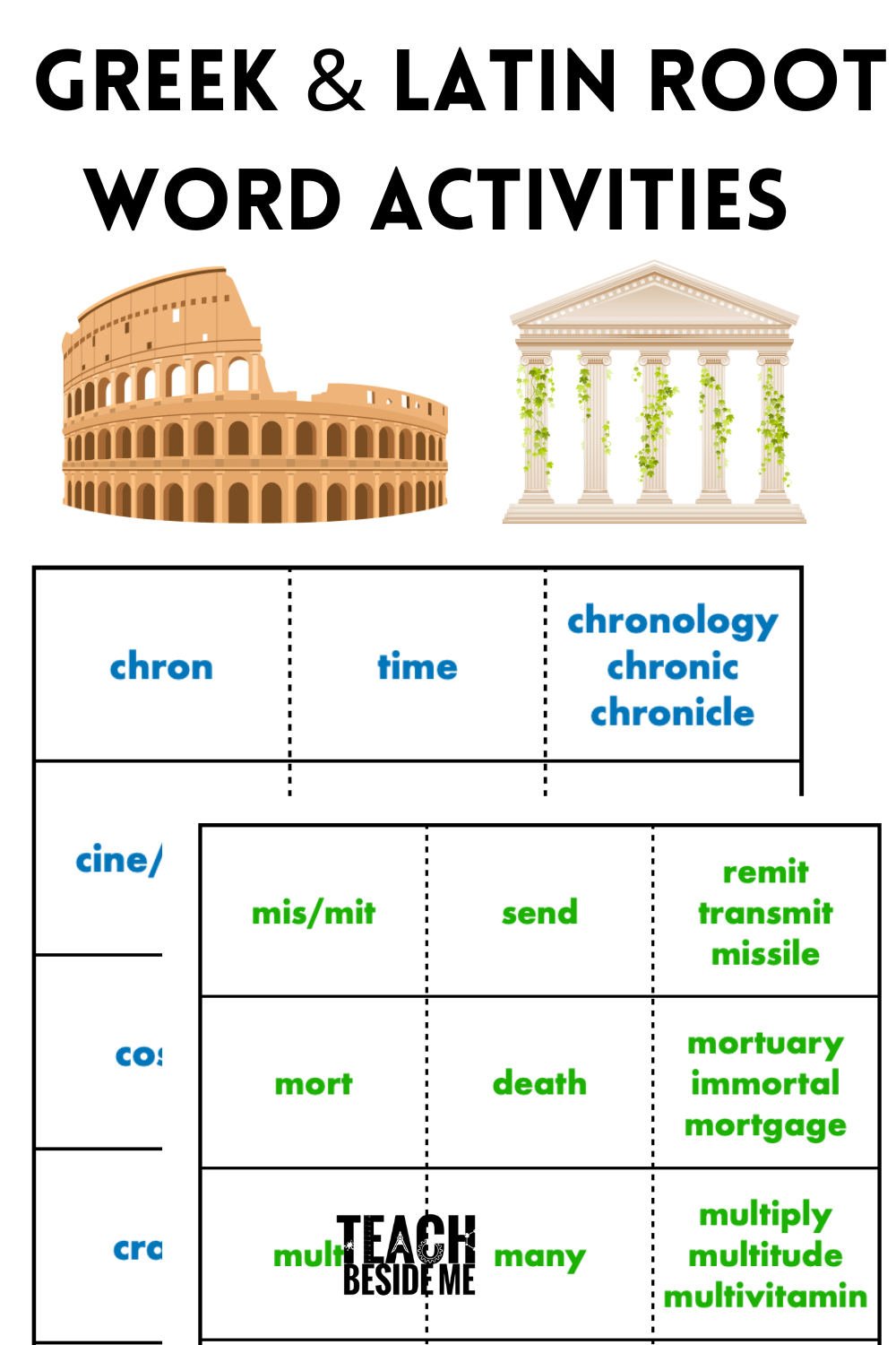 Latin Greek Root Words Worksheet