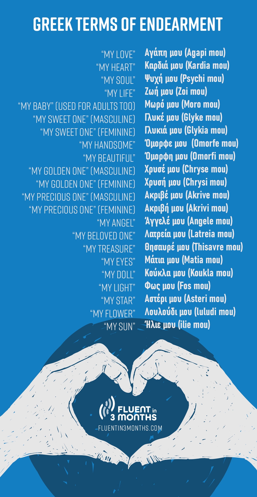 Greek Terms Of Endearment