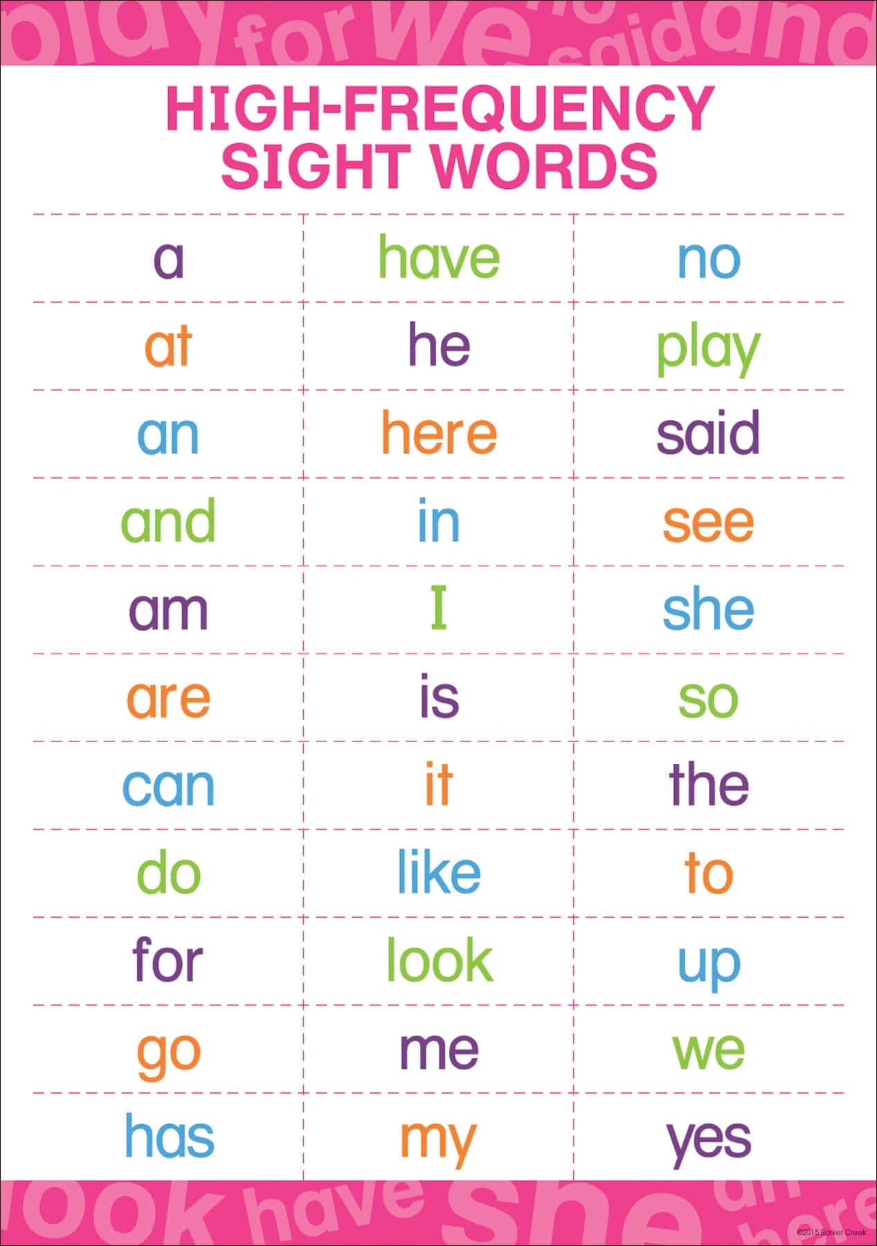 High Frequency Sight Words
