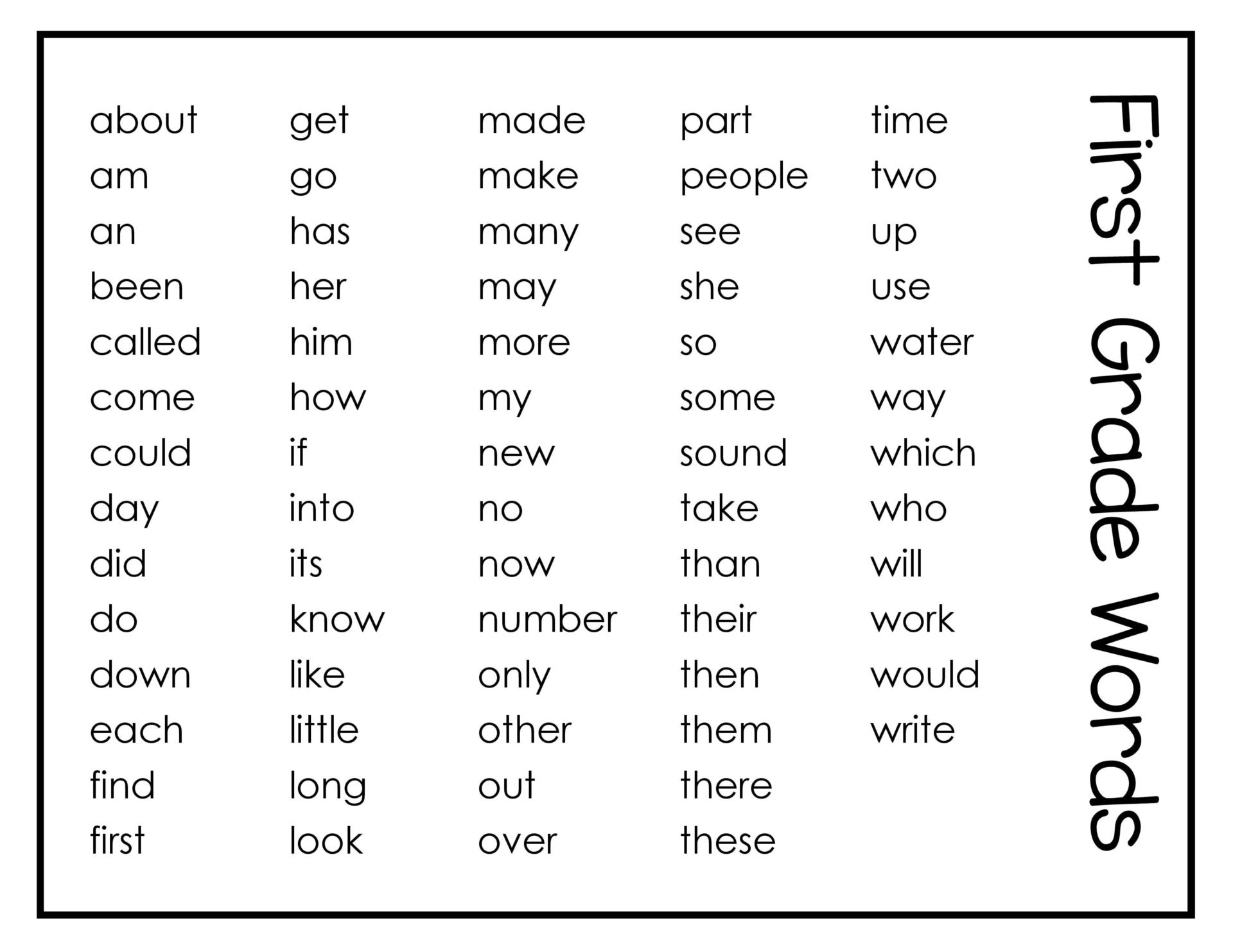 High Frequency Words