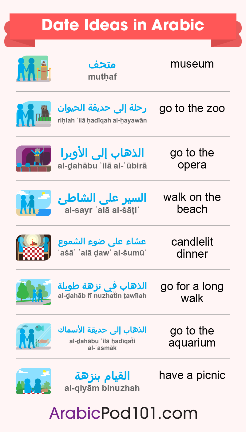 How To Say I Love You In Arabic Romantic Word List