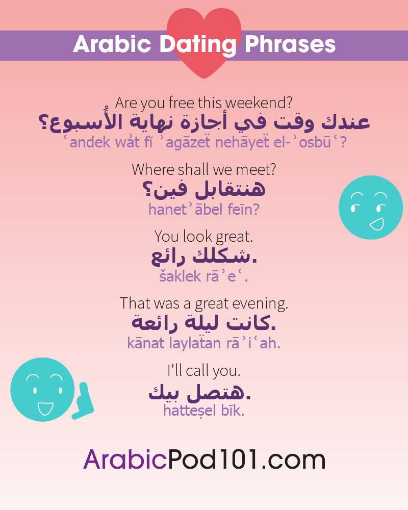 How To Say I Love You In Arabic Romantic Word List