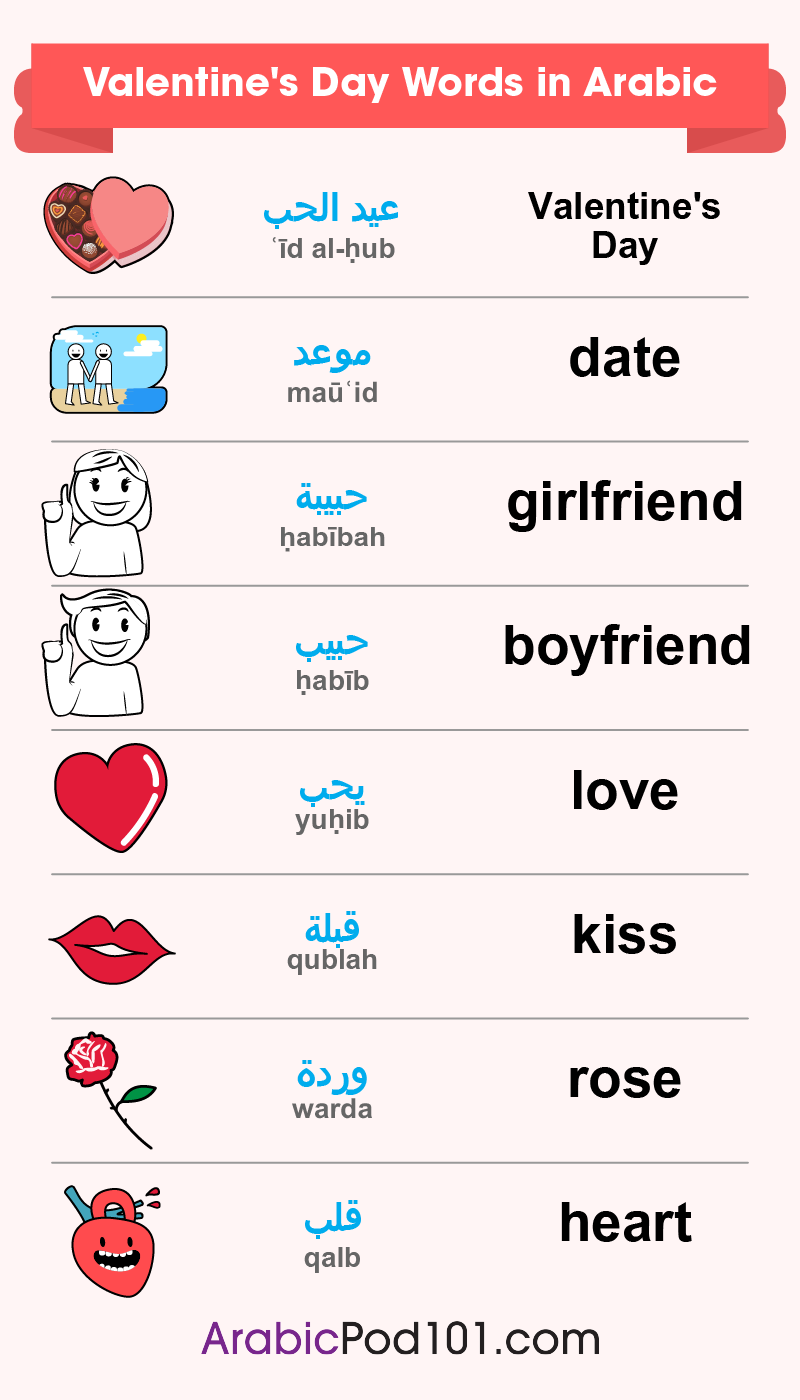 Arabic Terms Of Endearment