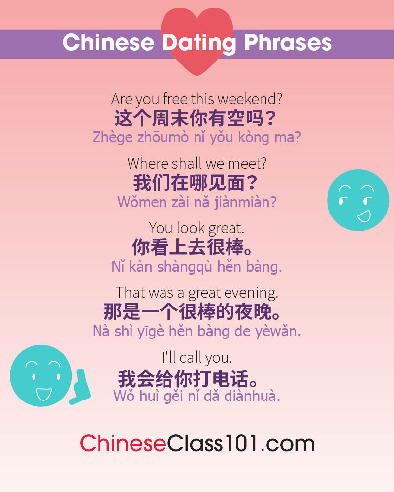 How To Say I Love You In Chinese Romantic Word List
