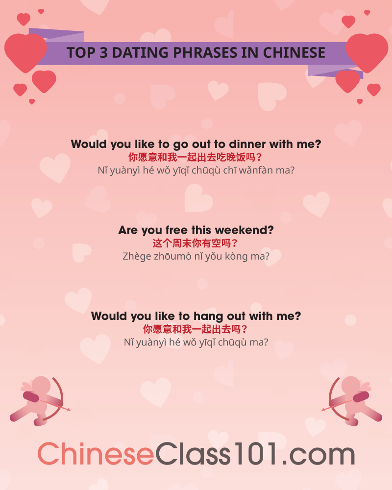 How To Say I Love You In Chinese Romantic Word List