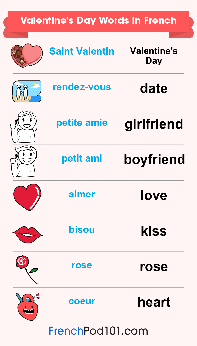 How To Say I Love You In French Romantic Word List